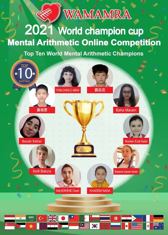 2021 Top Ten World Mental Arithmetic champions